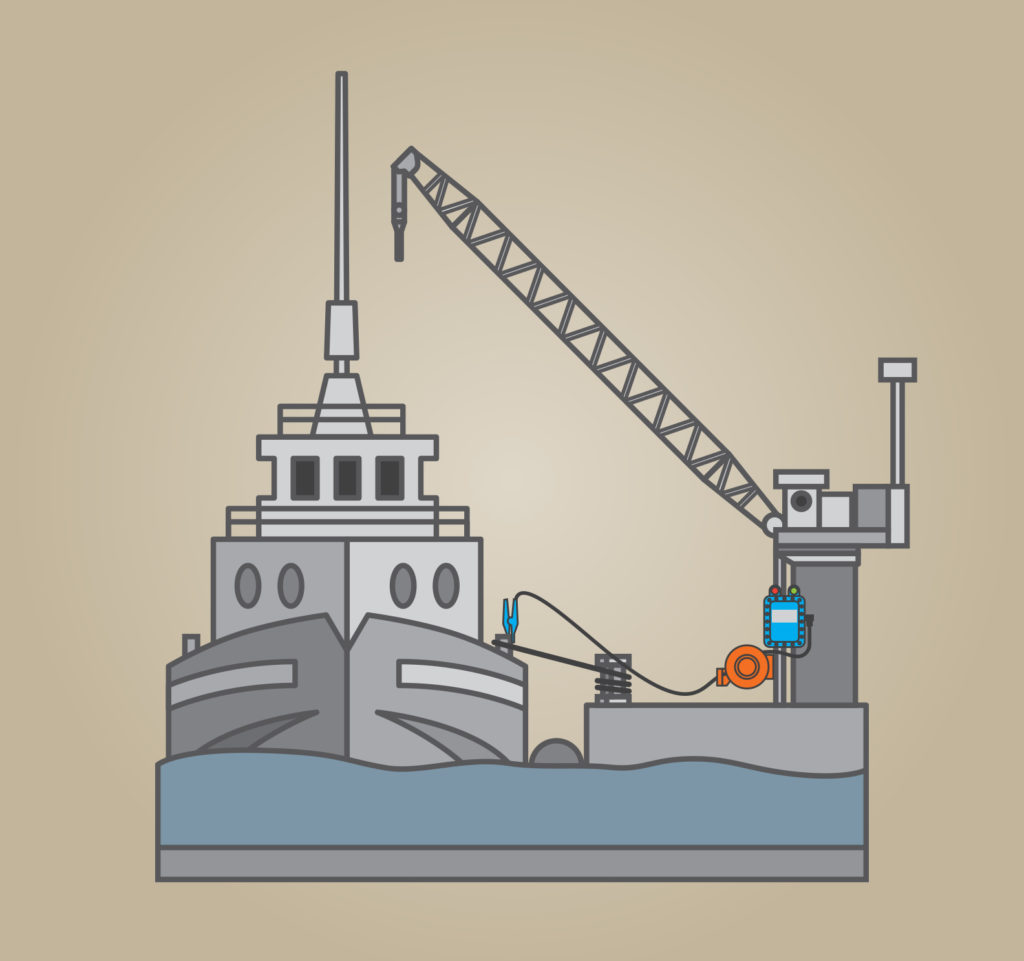 (STS) Special Technical Services- Barge Ship Transportation Graphic