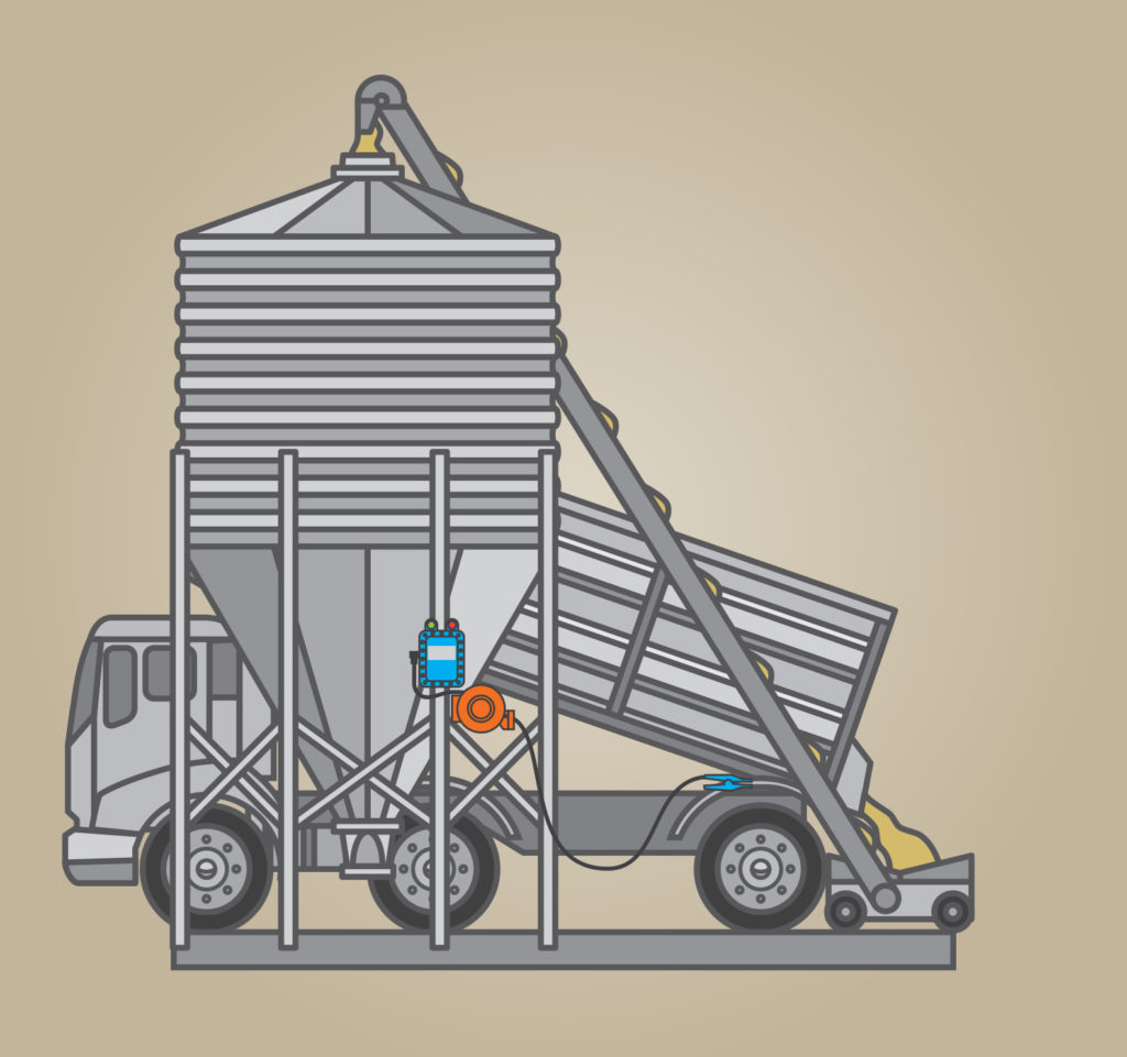(STS) Special Technical Services - Grain Processing Graphic