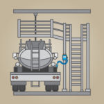 (STS) Special Technical Services - Batch Processing Graphic