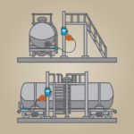 (STS) Special Technical Services- Rail Car Fill Stations Graphic