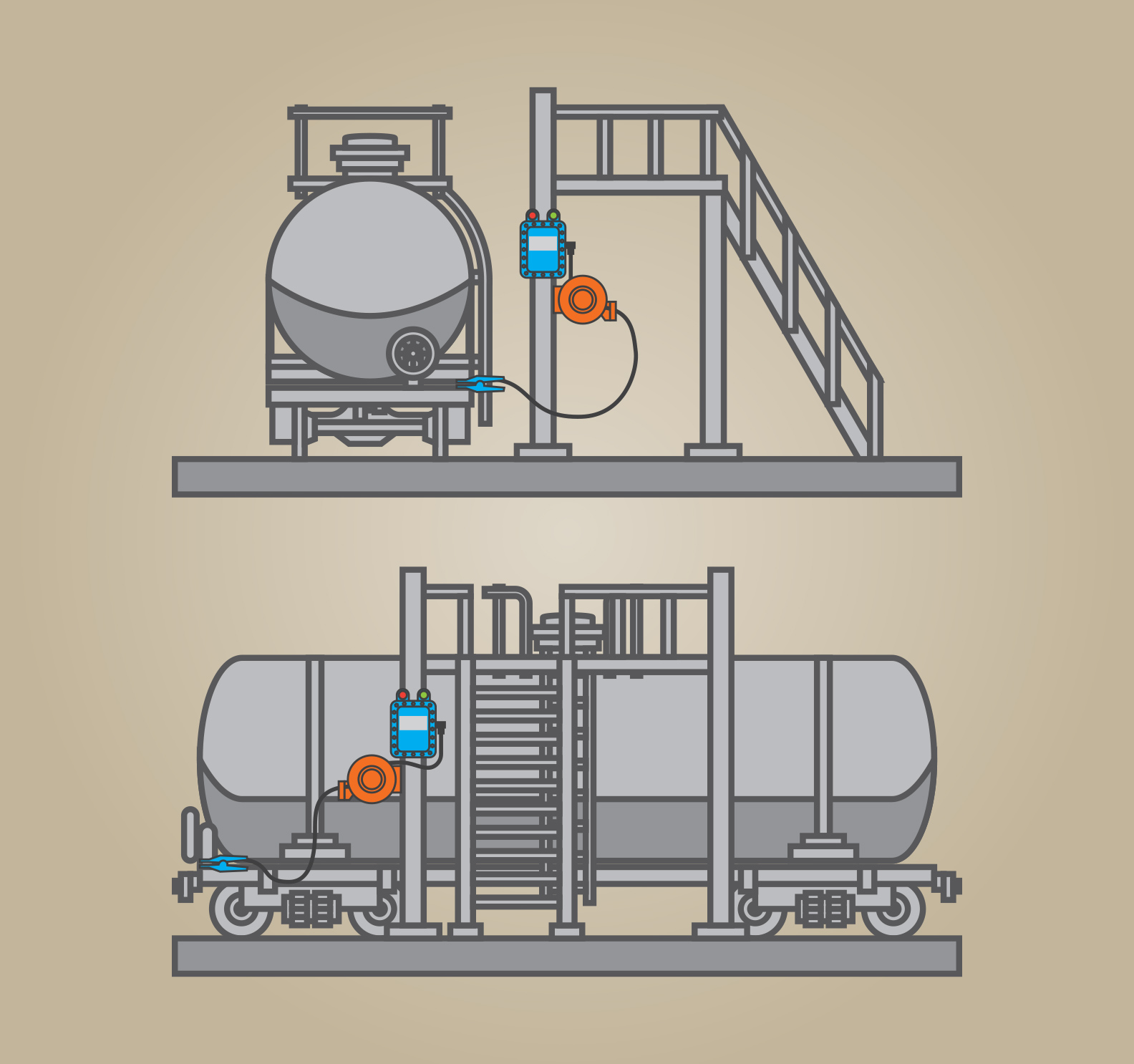 Rail Car Fill Station Static Grounding Systems