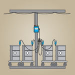 (STS) Special Technical Services Multipoint Grounding Station