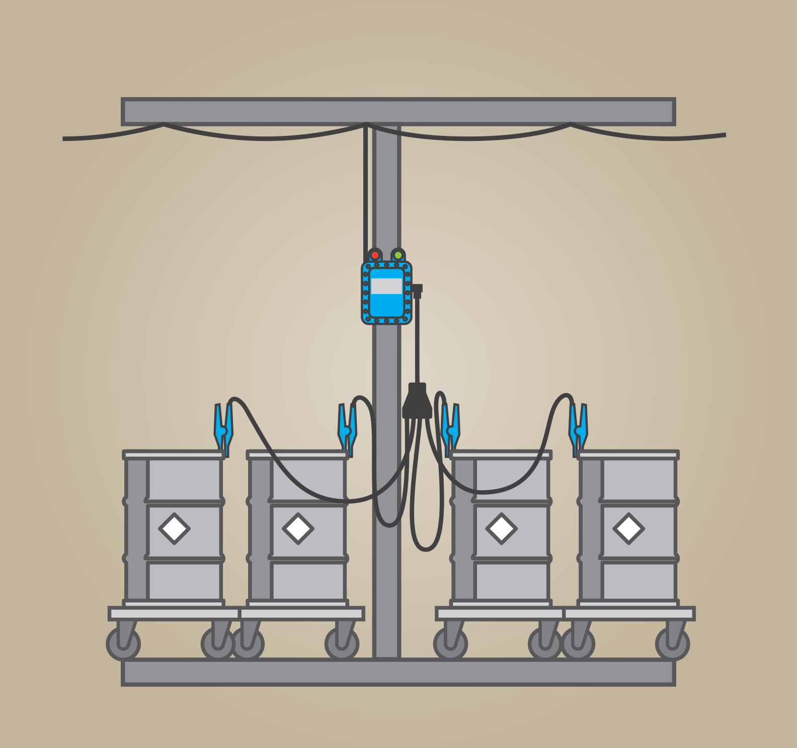 Ground Monitoring System Special Technical Services