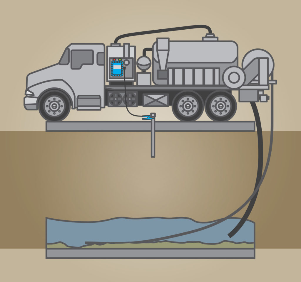 (STS) Special Technical Services- HydroVac Trucks Graphic